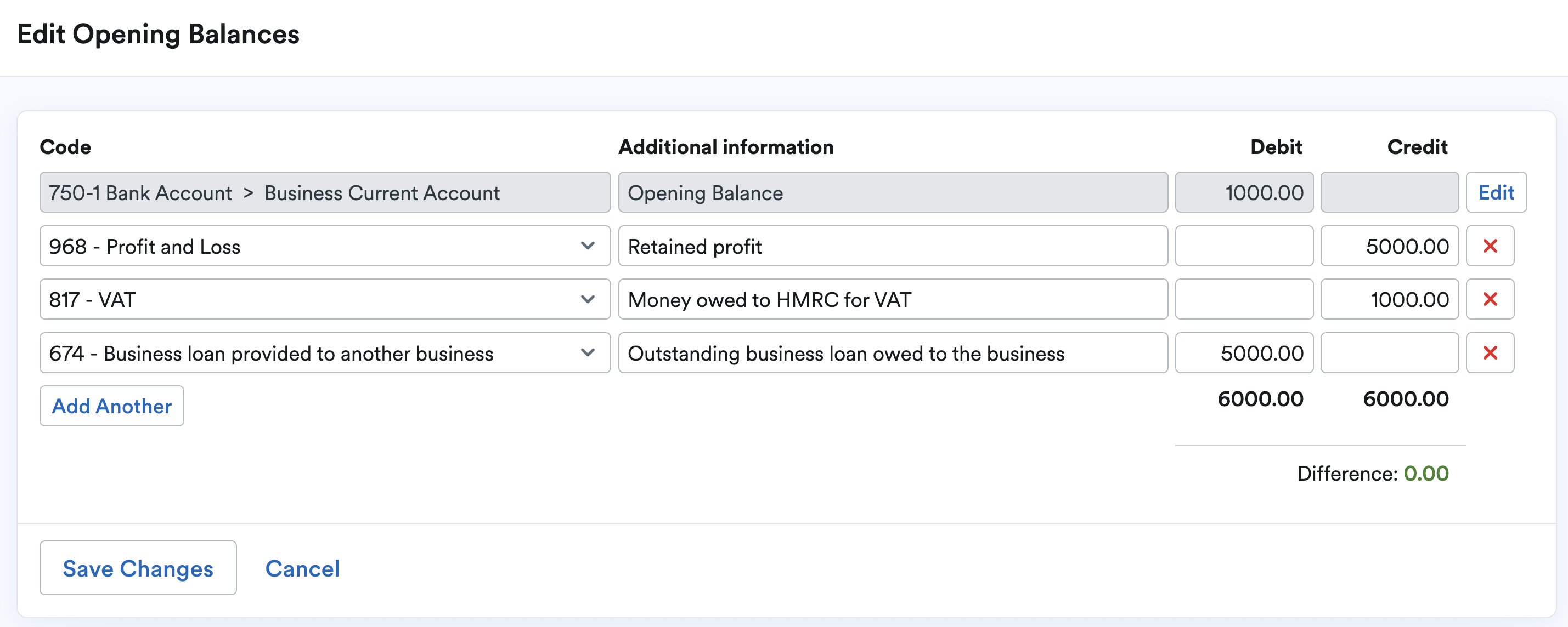 ‘Edit Opening Balances’ page showing starting figures for different codes.