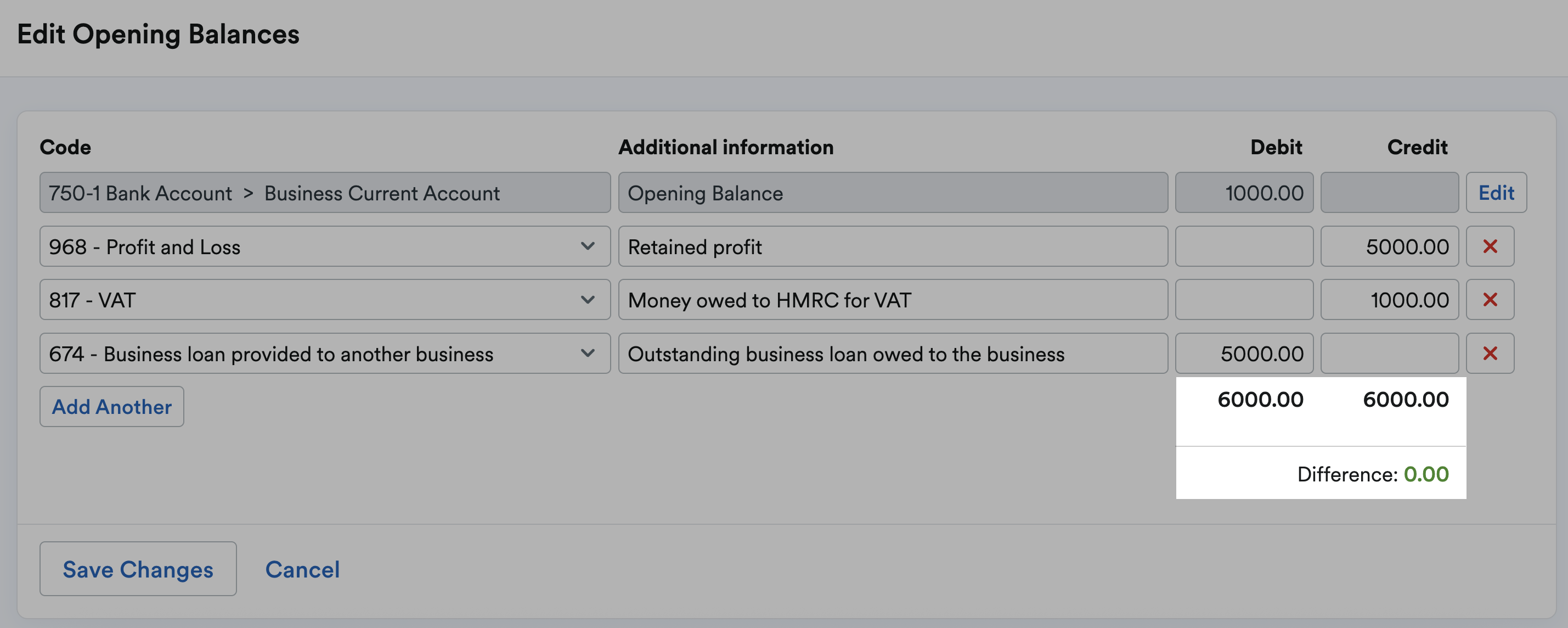 ‘Edit Opening Balances’ page showing starting figures for different codes.