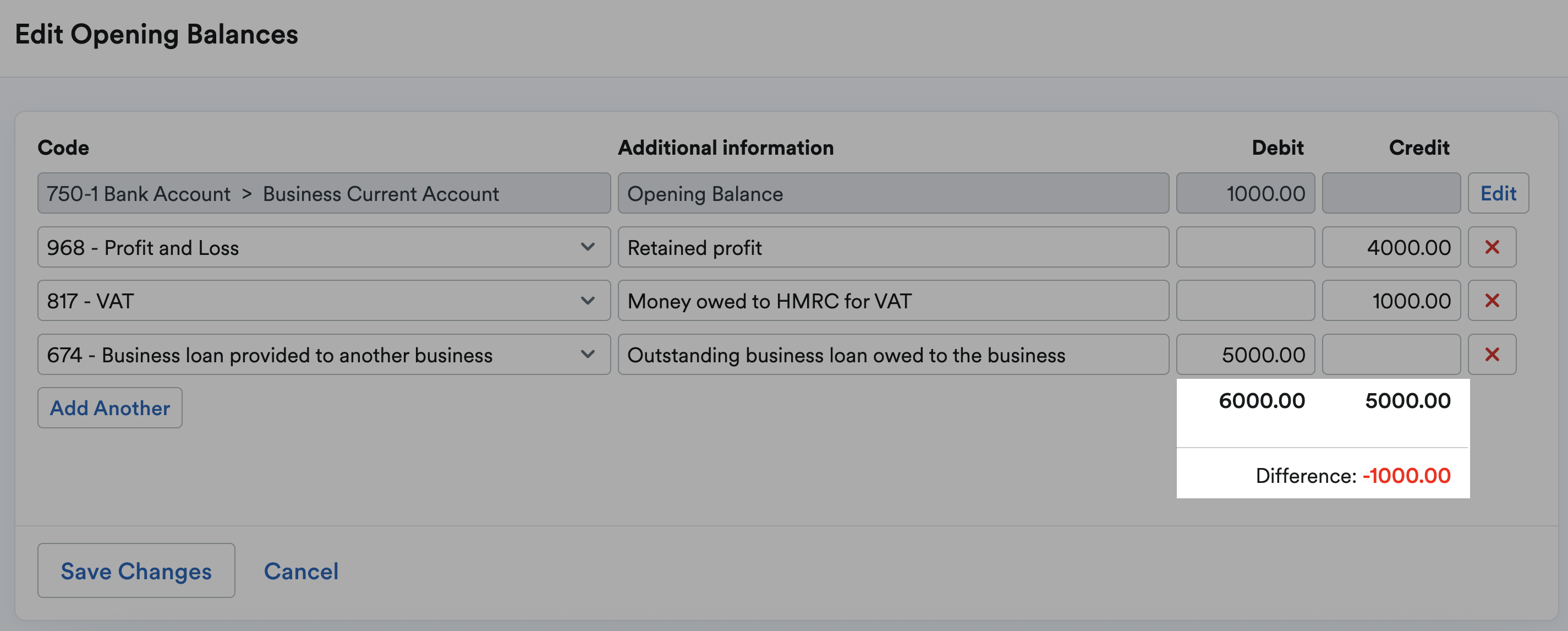 Credit and Debit showing a difference of more than 0.00.