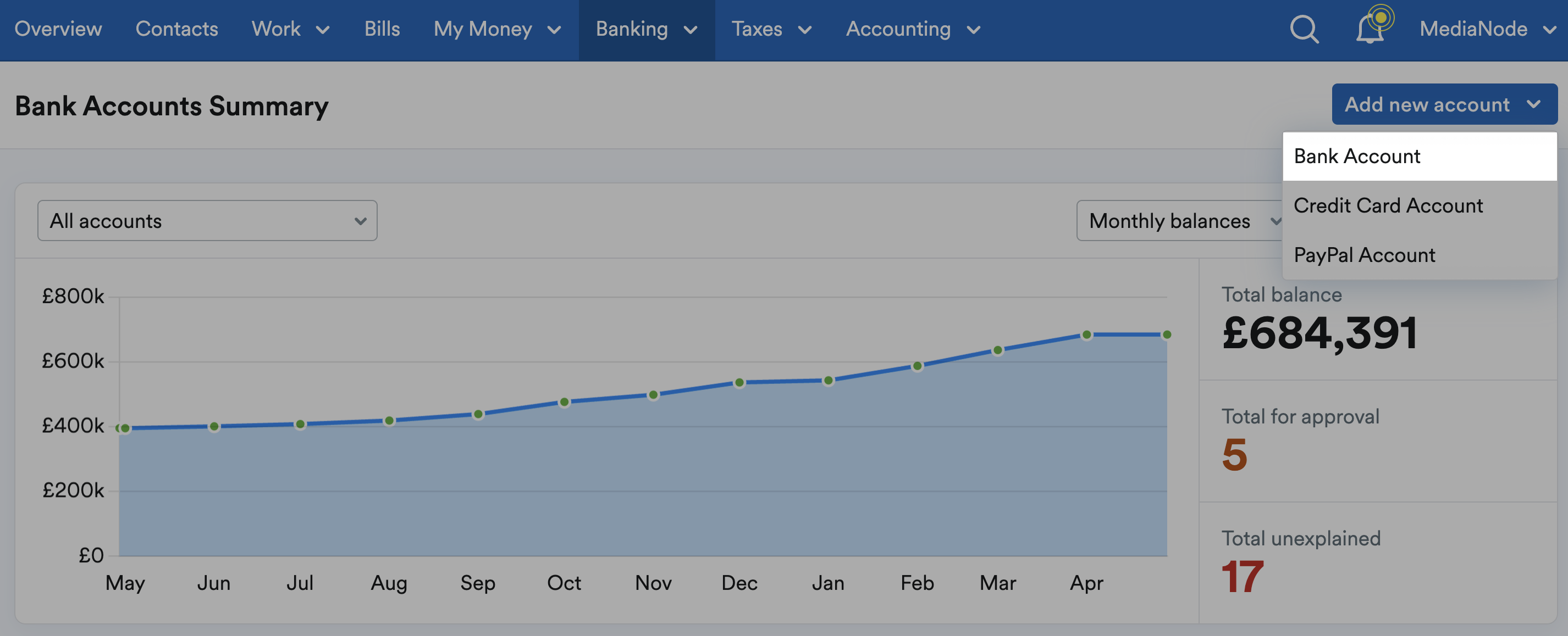 Bank Account Summary page with Bank Account highlighted from the Add new account drop-down menu