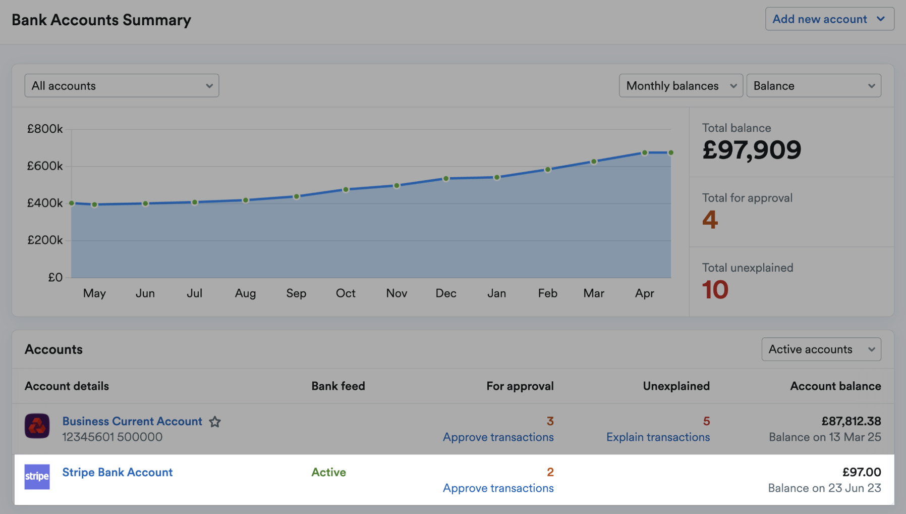 Stripe bank account highlighted on Bank Accounts Summary screen
