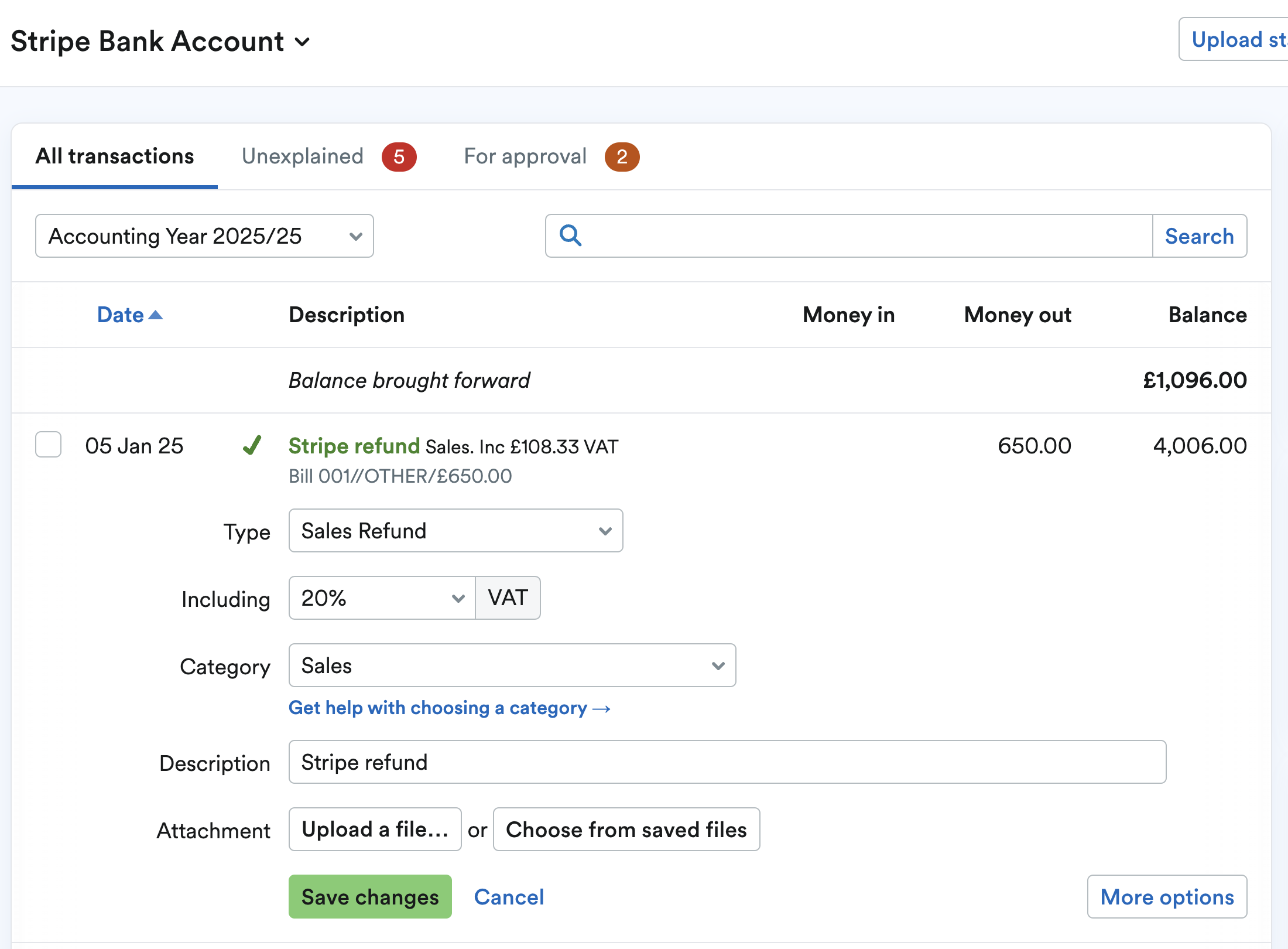 Transaction explained as a Sales refund