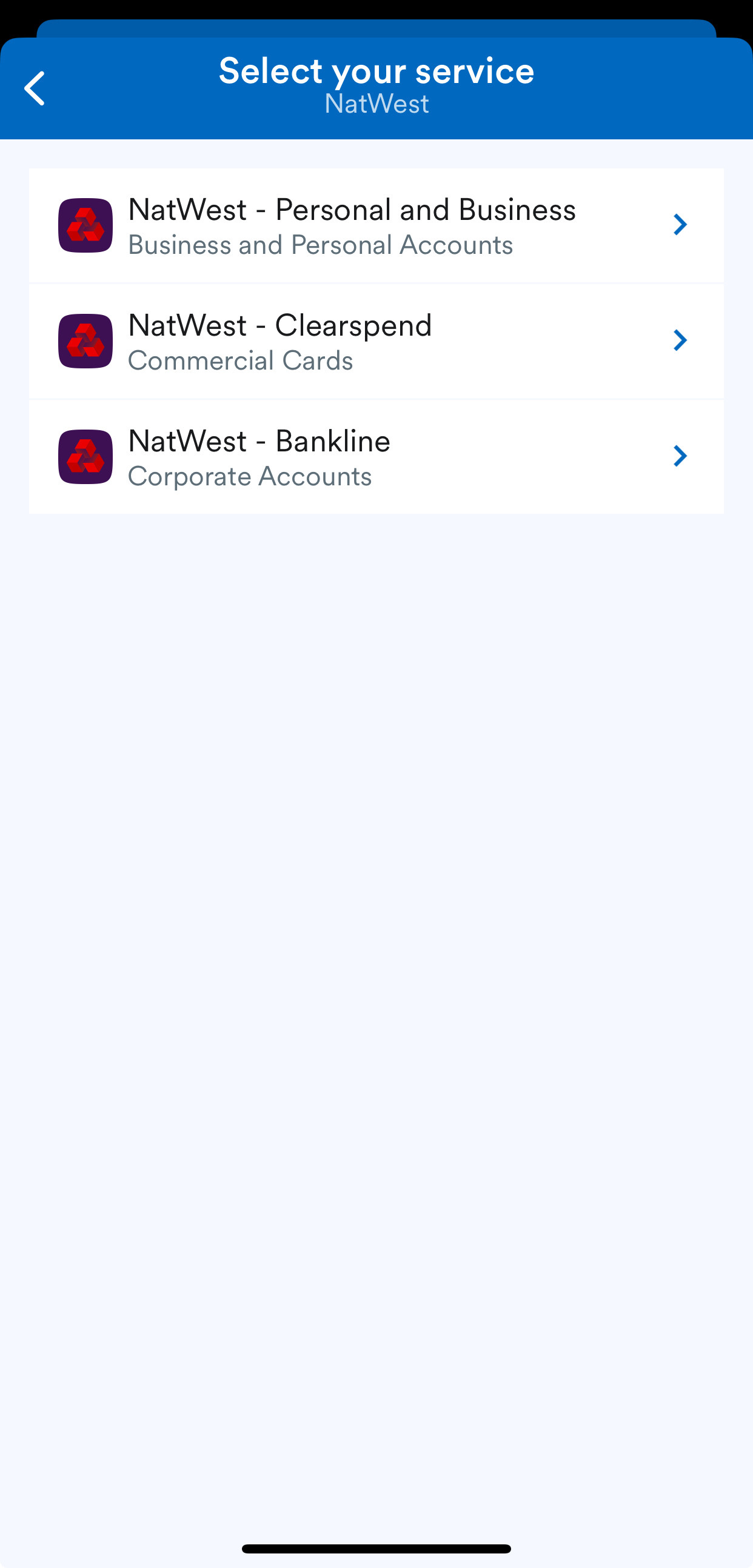 IList of bank services.