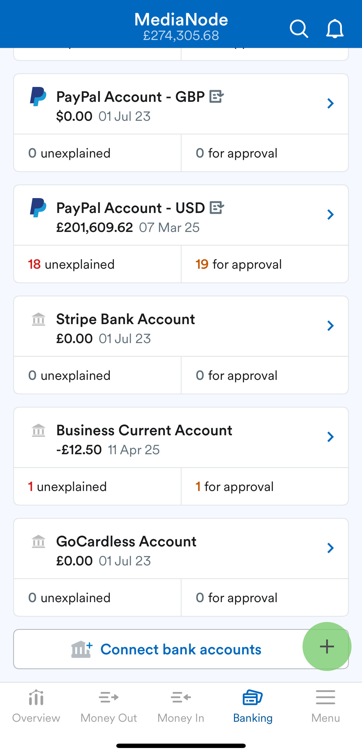 List of bank accounts