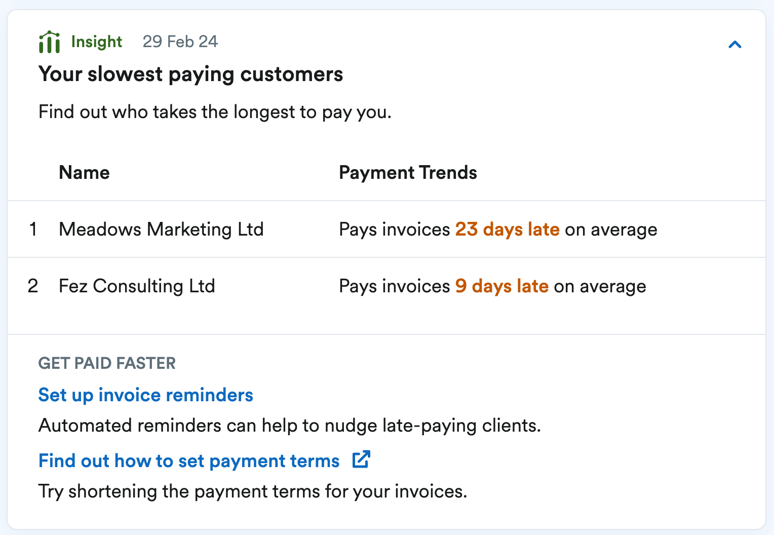 Slowest paying customer Radar insight