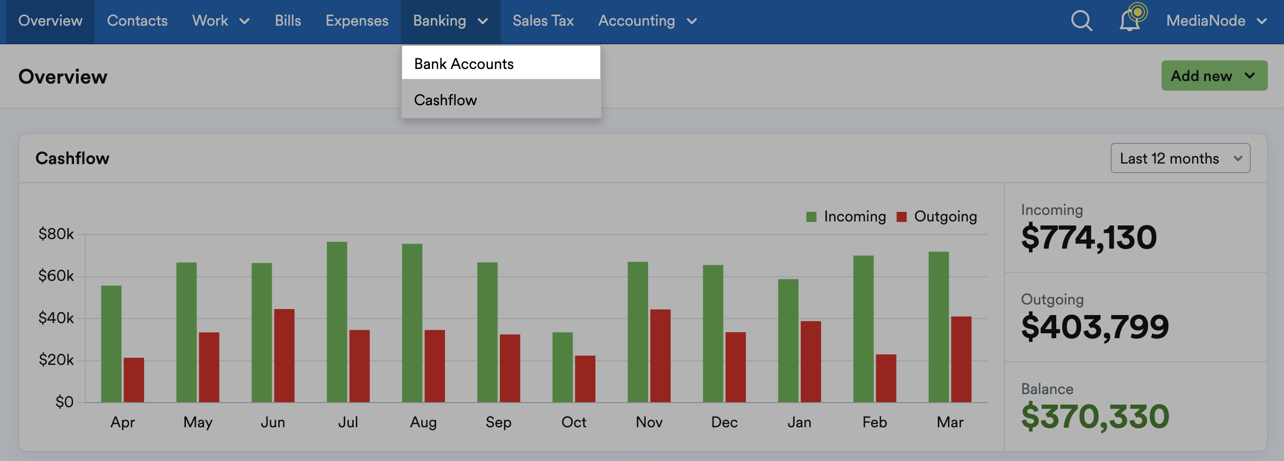 'Bank Accounts' highlighted on Banking tab.