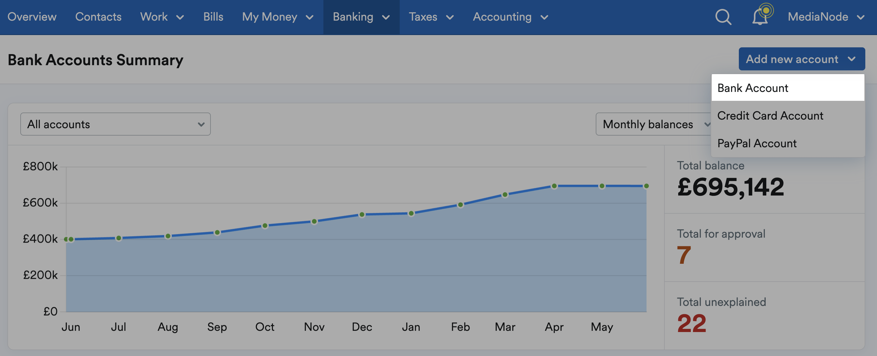 Bank Account highlighted from the add new account drop-down menu