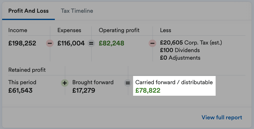 Carried forward figure on the Overview screen