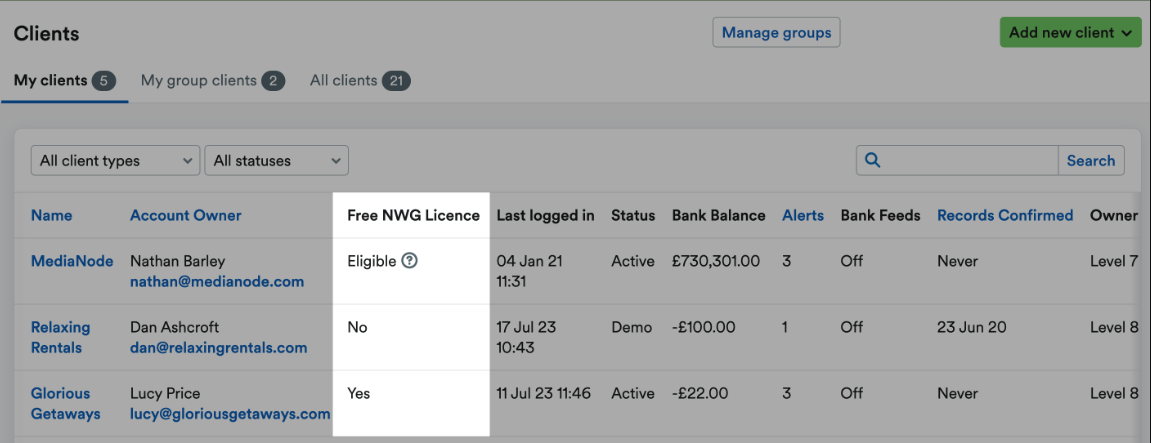 Free NWG Licence column highlighted for clients