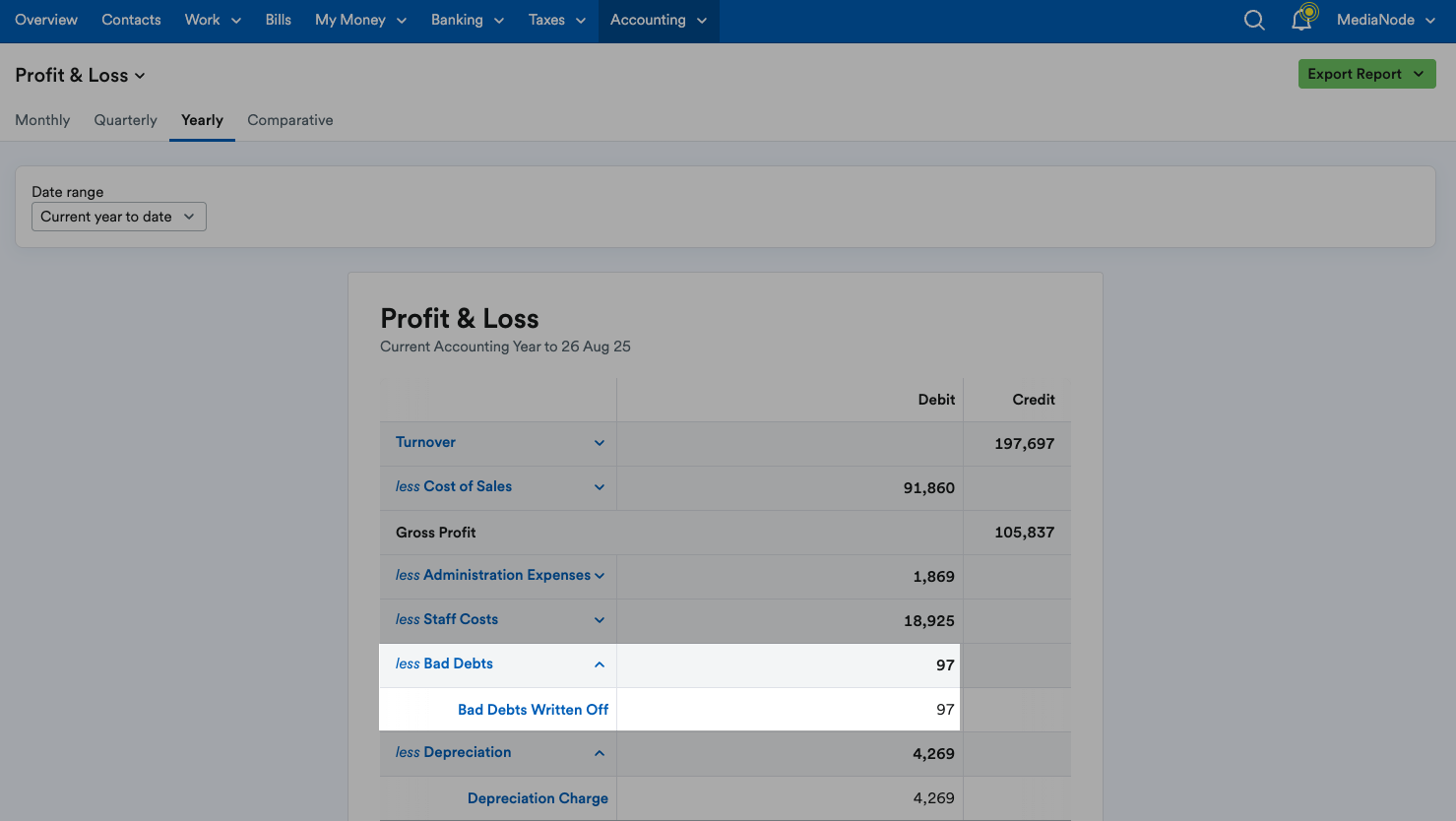 ‘Bad Debts Written Off’ section of Profit and Loss report highlighted.