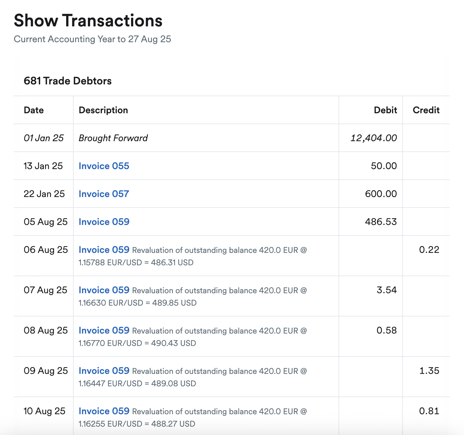 Entry shown every day for foreign currency invoice realized.