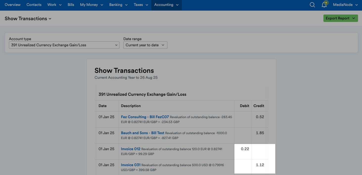 Debit and Credit for entries showing as reversed on Unrealized Gain or Loss account.