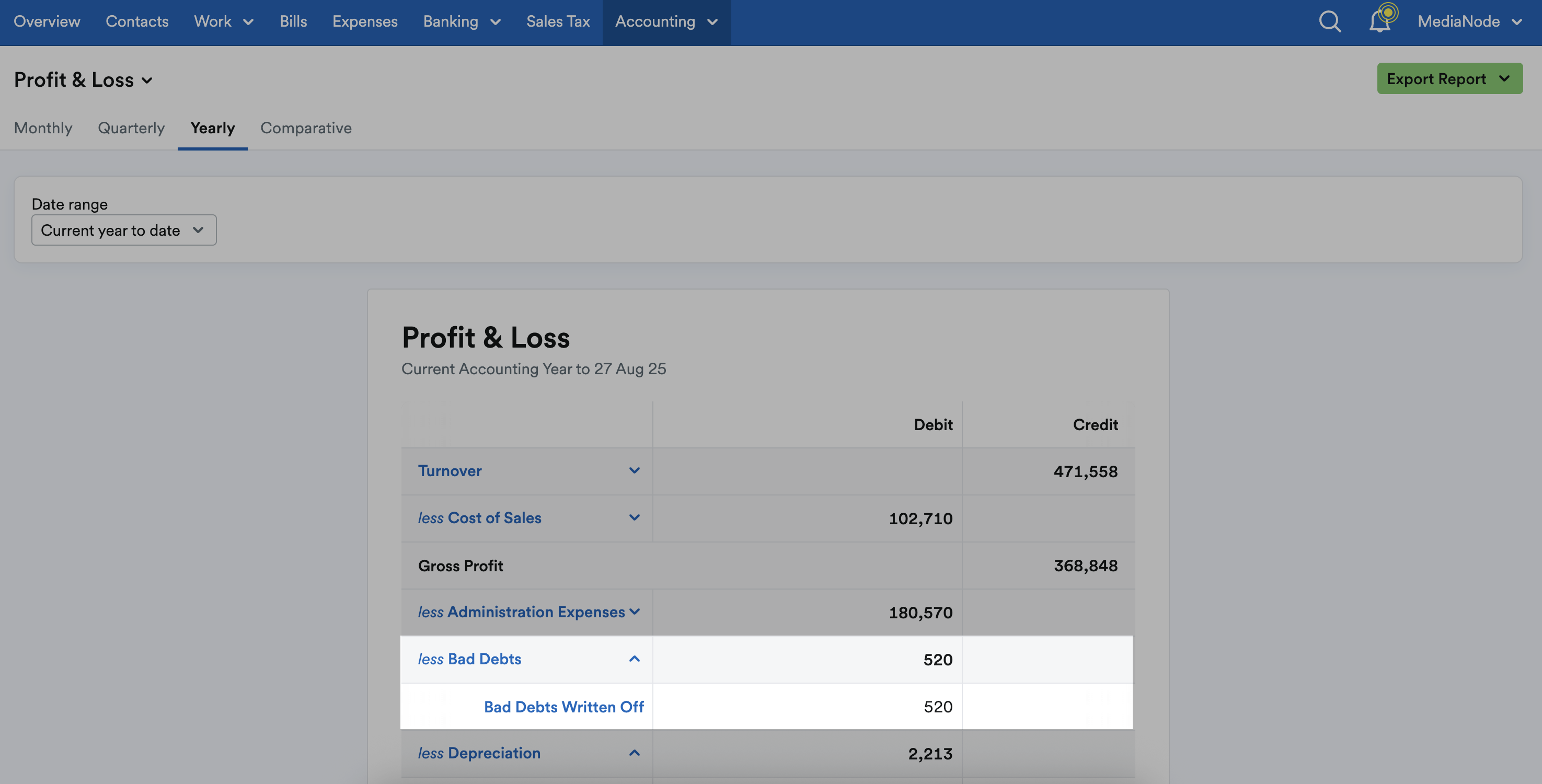 ‘Bad Debts Written Off’ showing on Profit and Loss report.