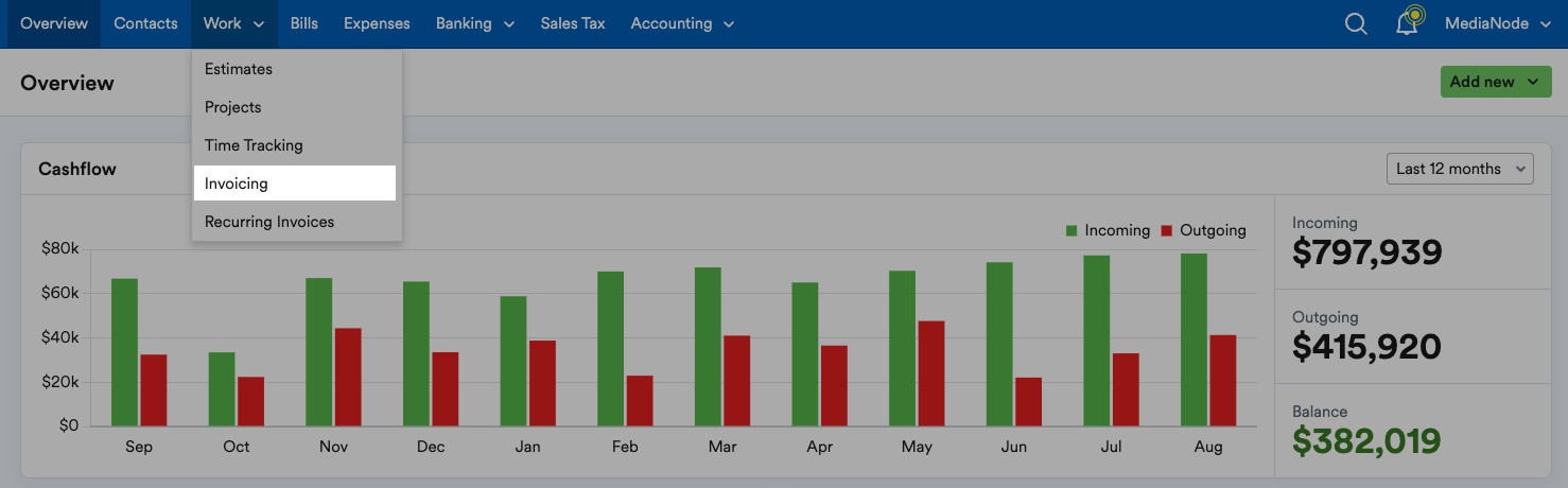 'Invoicing' highlighted under the Work tab on the Overview screen.