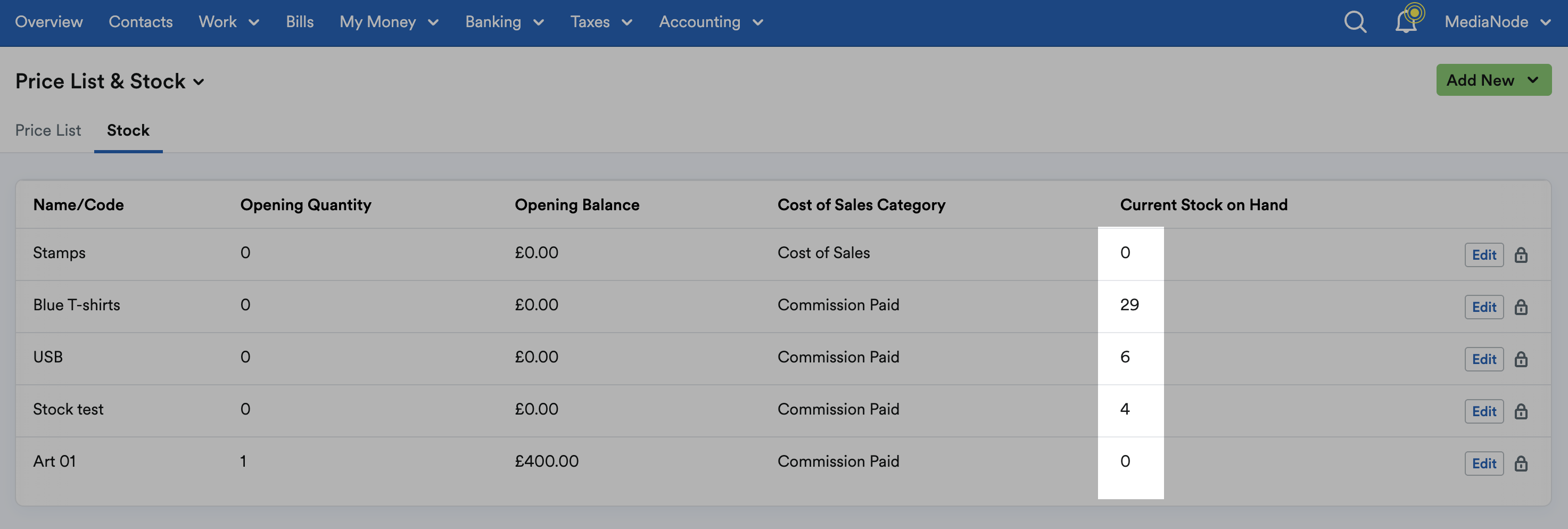 Numbers of ‘Current Stock on Hand’ shown on Stock tab.