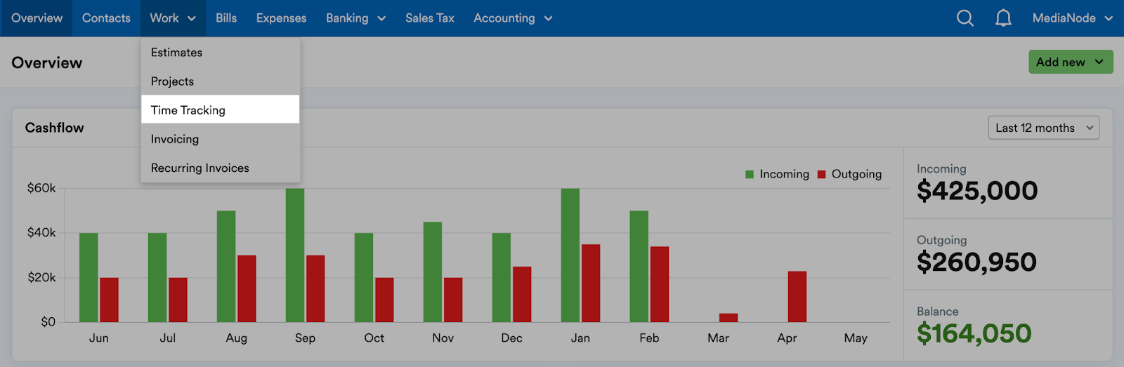 Time Tracking highlighted within Work drop-down menu