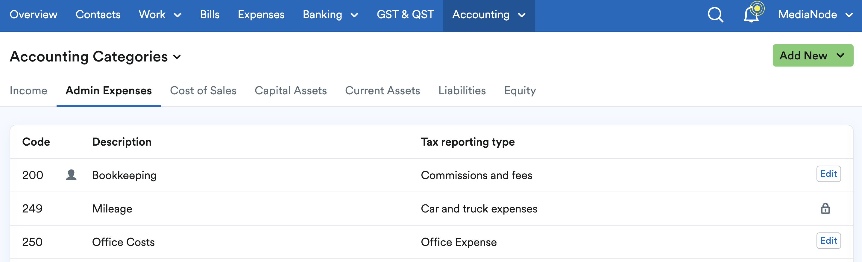 Example of Admin Expenses categories