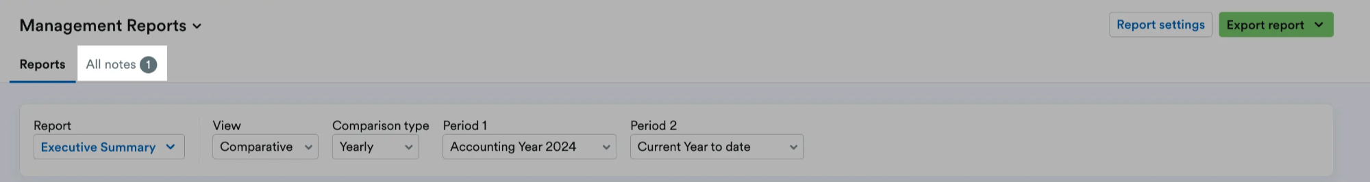 ‘All notes’ tab highlighted on Management Reports page.