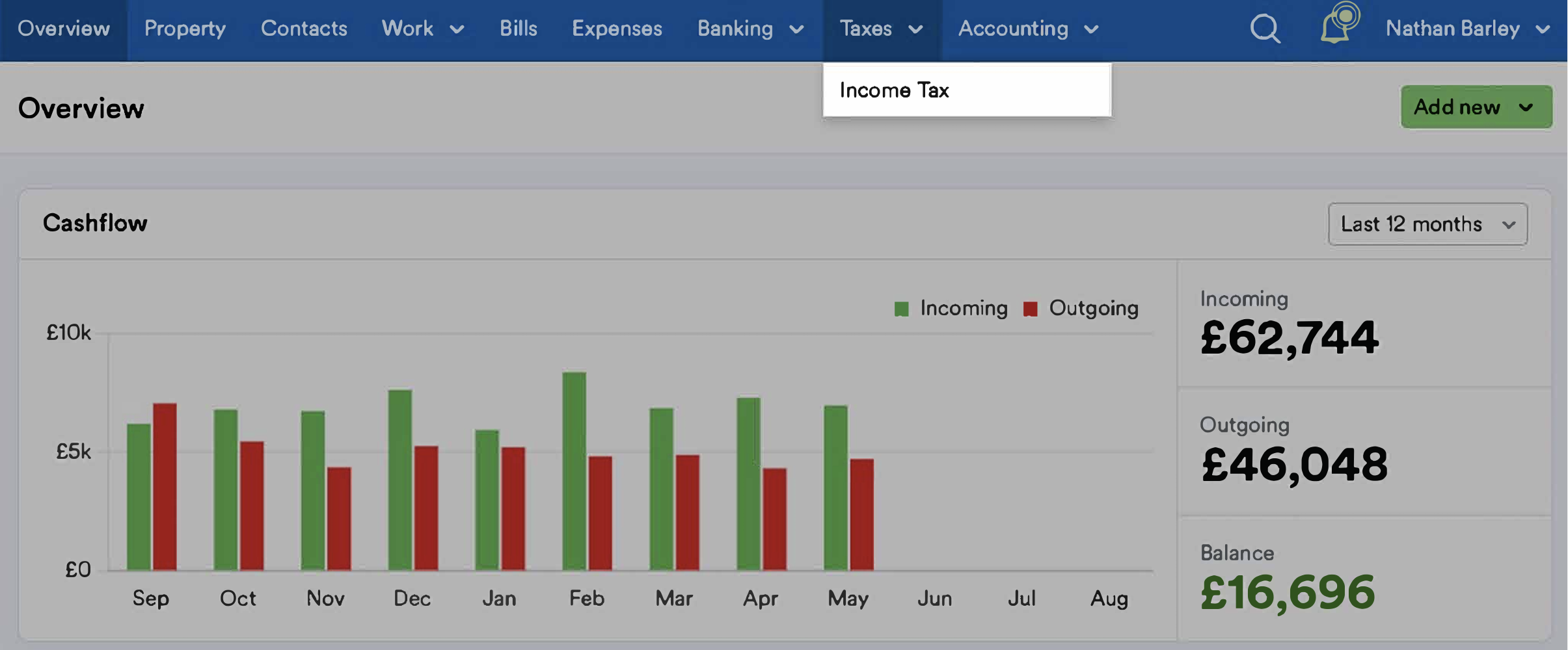 Screenshot showing Income Tax option highlighted under the Taxes tab