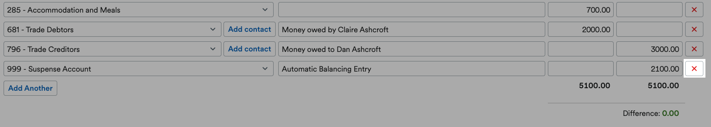 Red cross button highlighted next to the ‘999 - Suspense Account’ listing data.