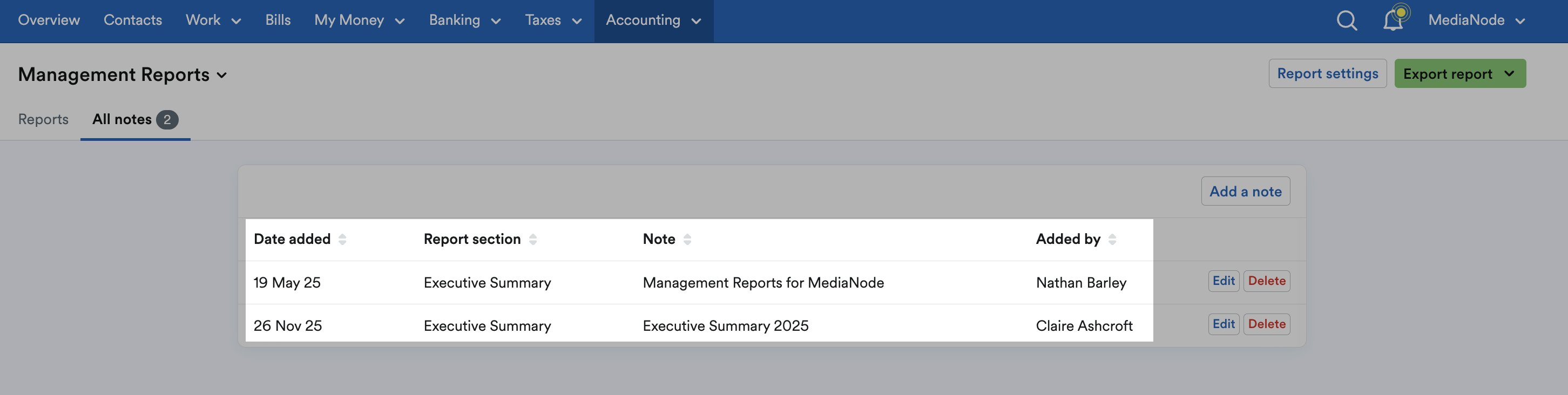 Notes listed showing 'date added' and 'added by'  which user.