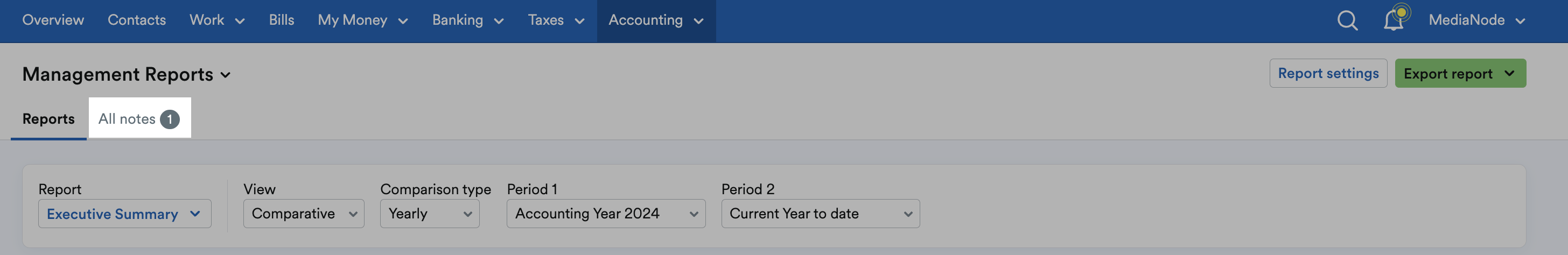 ‘All notes’ tab highlighted on Management Reports page.