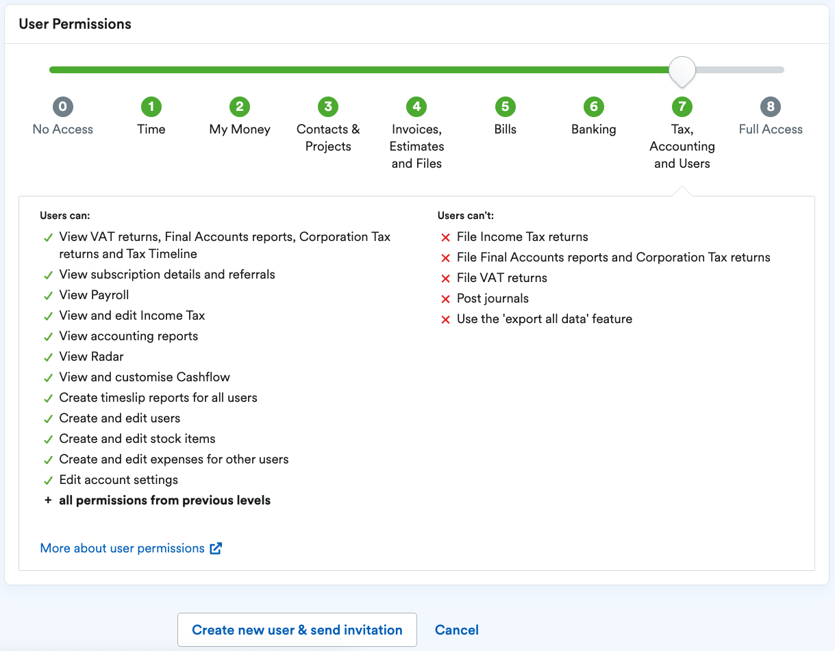 User Permissions set as level 7
