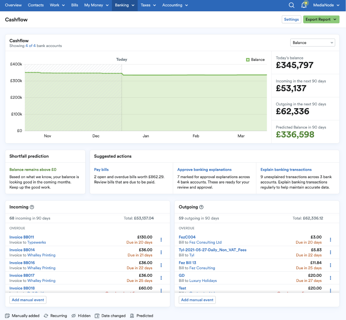 Future Incoming and Outgoing transactions shown on Cashflow page.