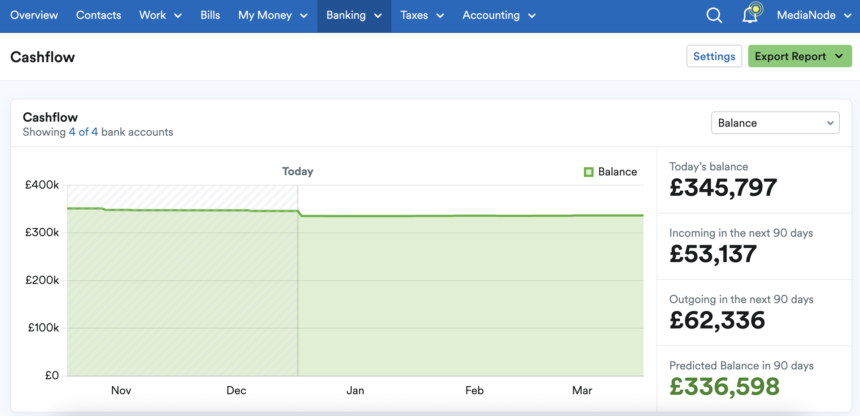 Cashflow page.