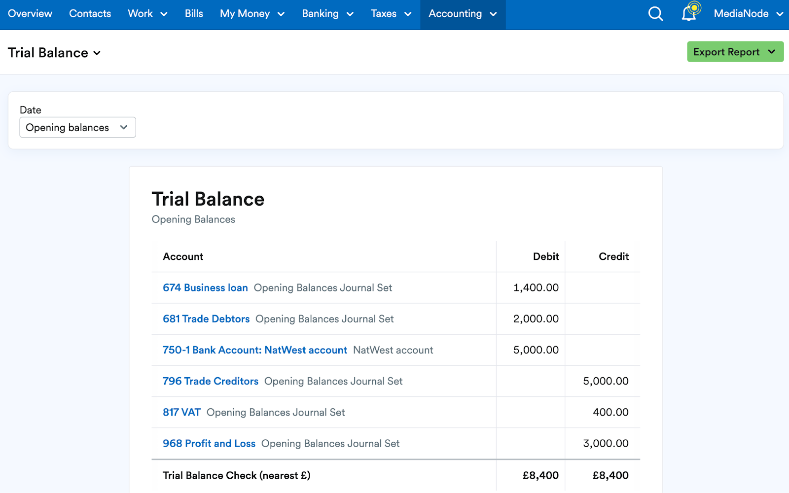 Example of a Trial Balance in FreeAgent