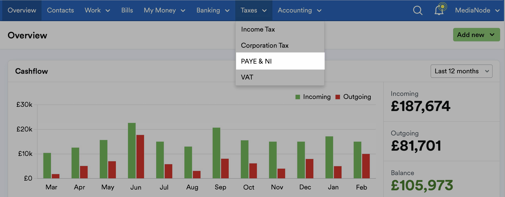 Screenshot showing the 'Taxes' menu with 'PAYE & NI' highlighted