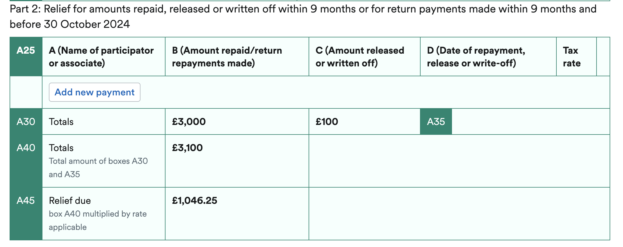 Part 2 section for detailing relief for return payments and amounts repaid, written off or released within nine months.
