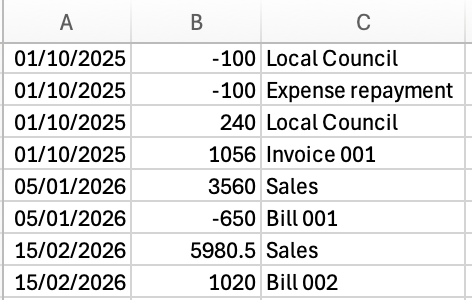 Example of CSV file