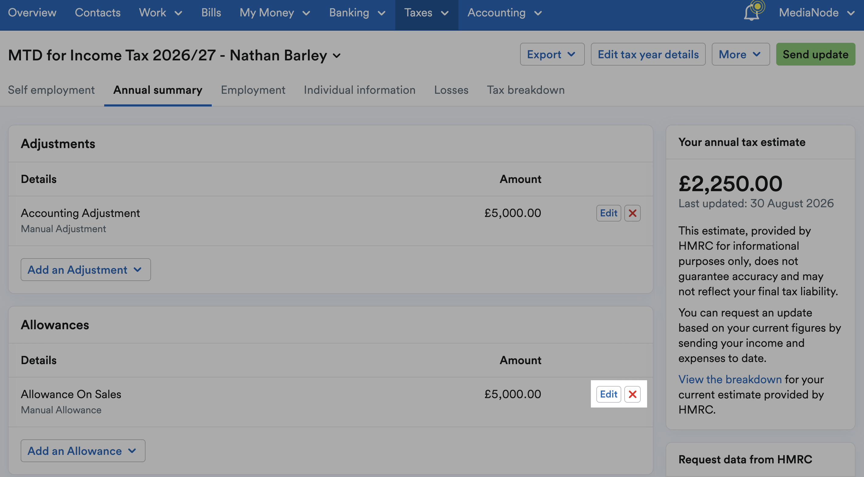 'Edit' button and red cross ('X') button highlighted next to allowance.