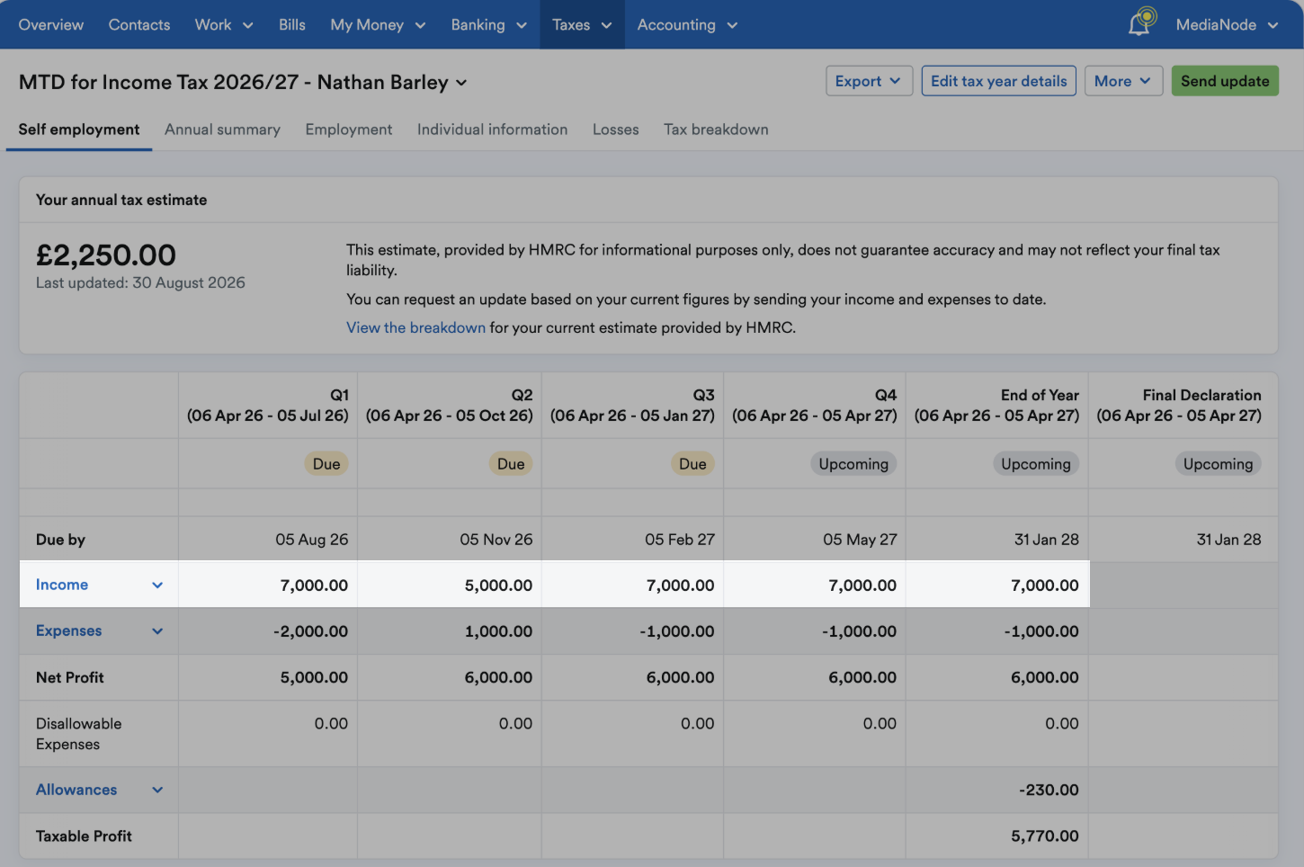 Income tab highlighted on Self employment page of MTD for Income Tax return