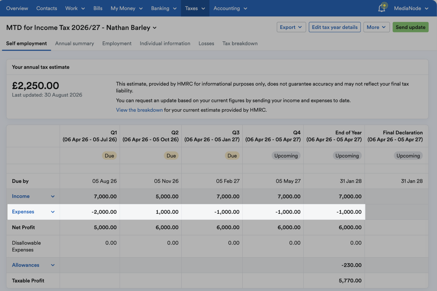 Expenses tab highlighted on Self employment page of MTD for Income Tax return