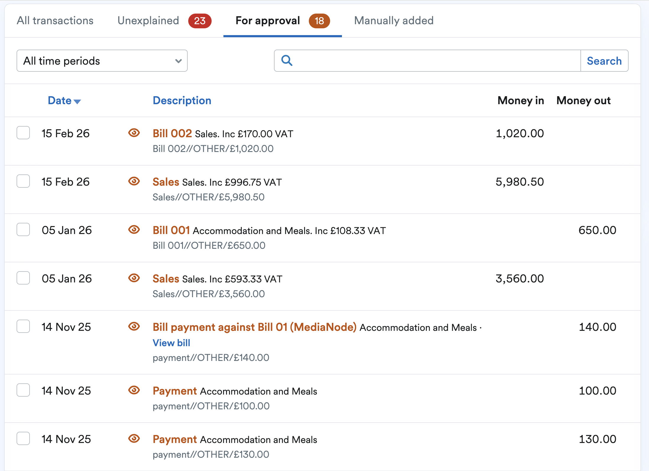 Example of transactions being explained by Guess and marked for approval
