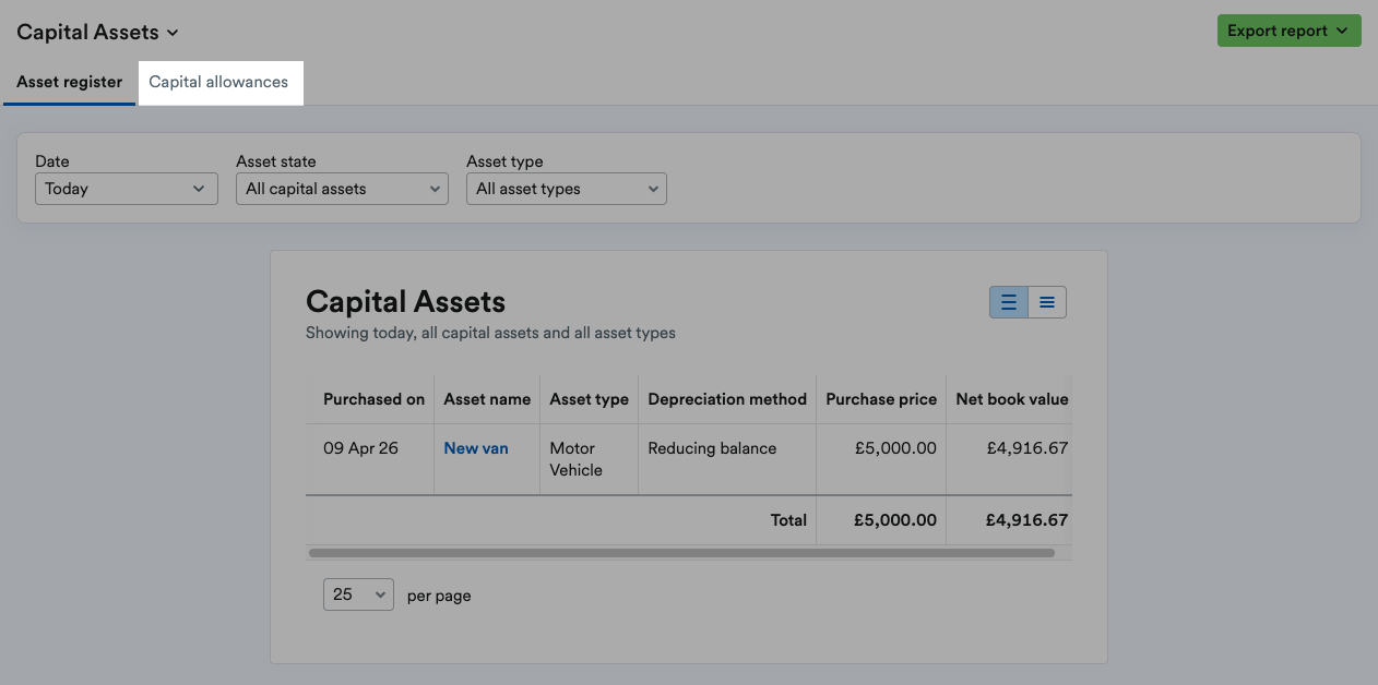 Capital allowances tab highlighted