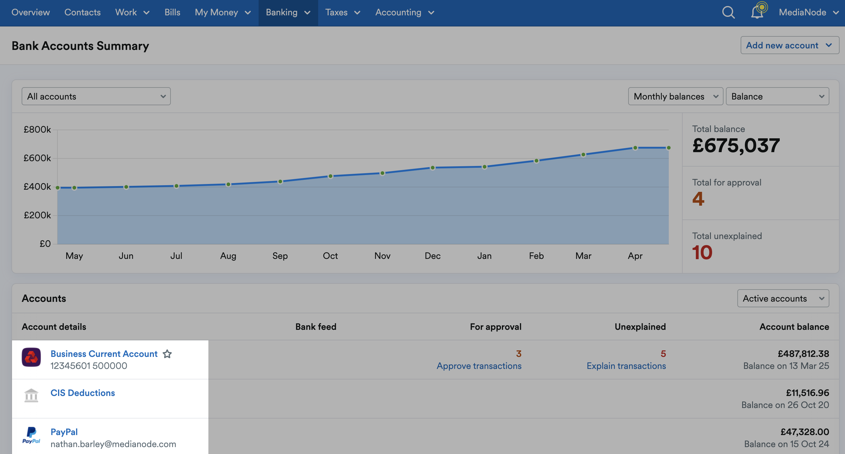 Bank accounts highlighted on Bank Account Summary page.