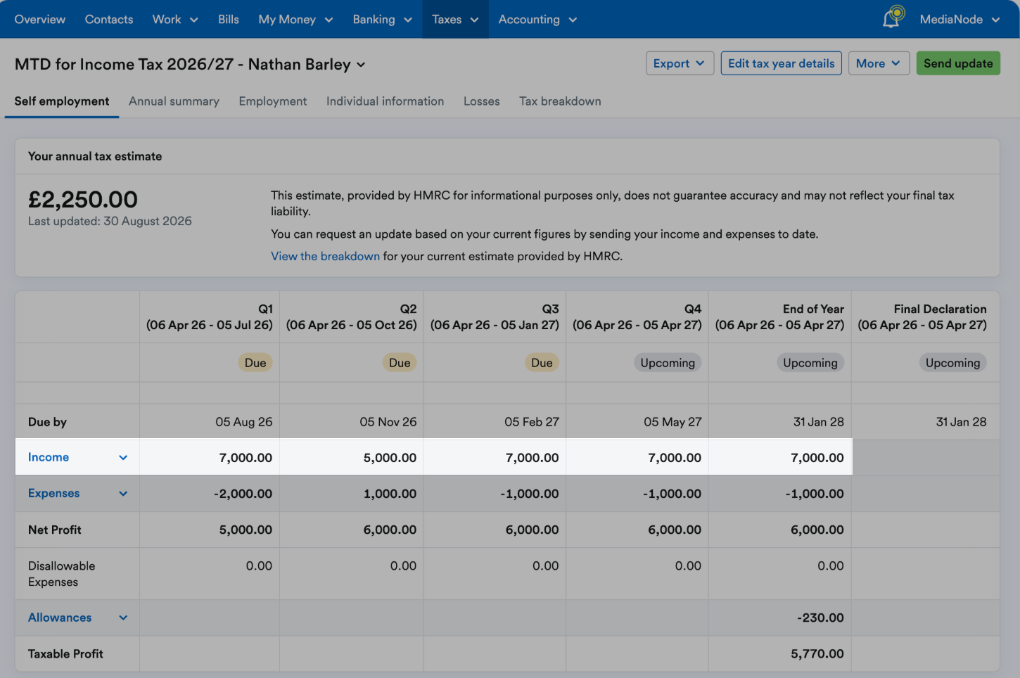 'Income' section highlighted on MTD for Income Tax submission, above Expenses and Allowances sections.