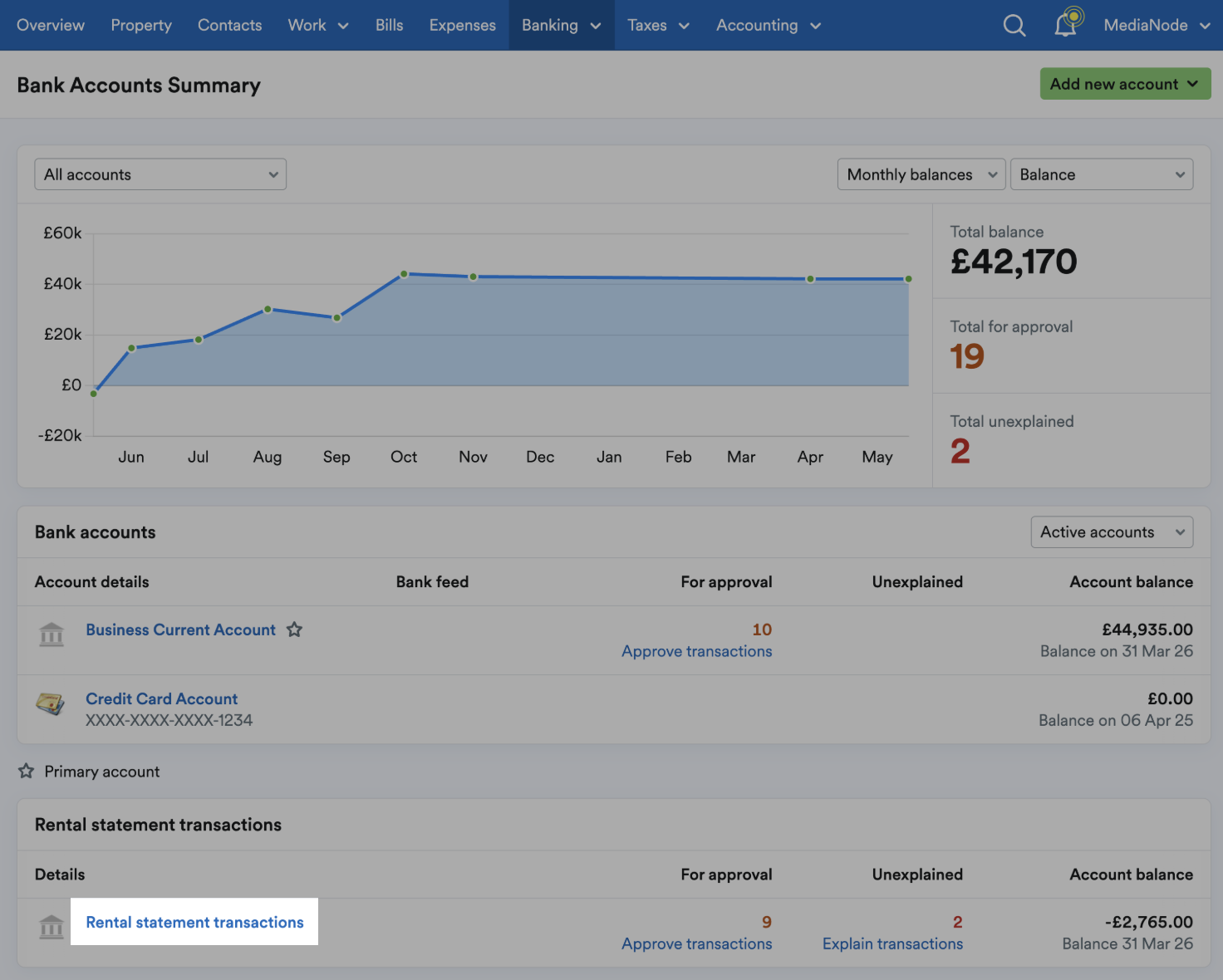 'Rental statement transactions' highlighted in Rental statement transactions.