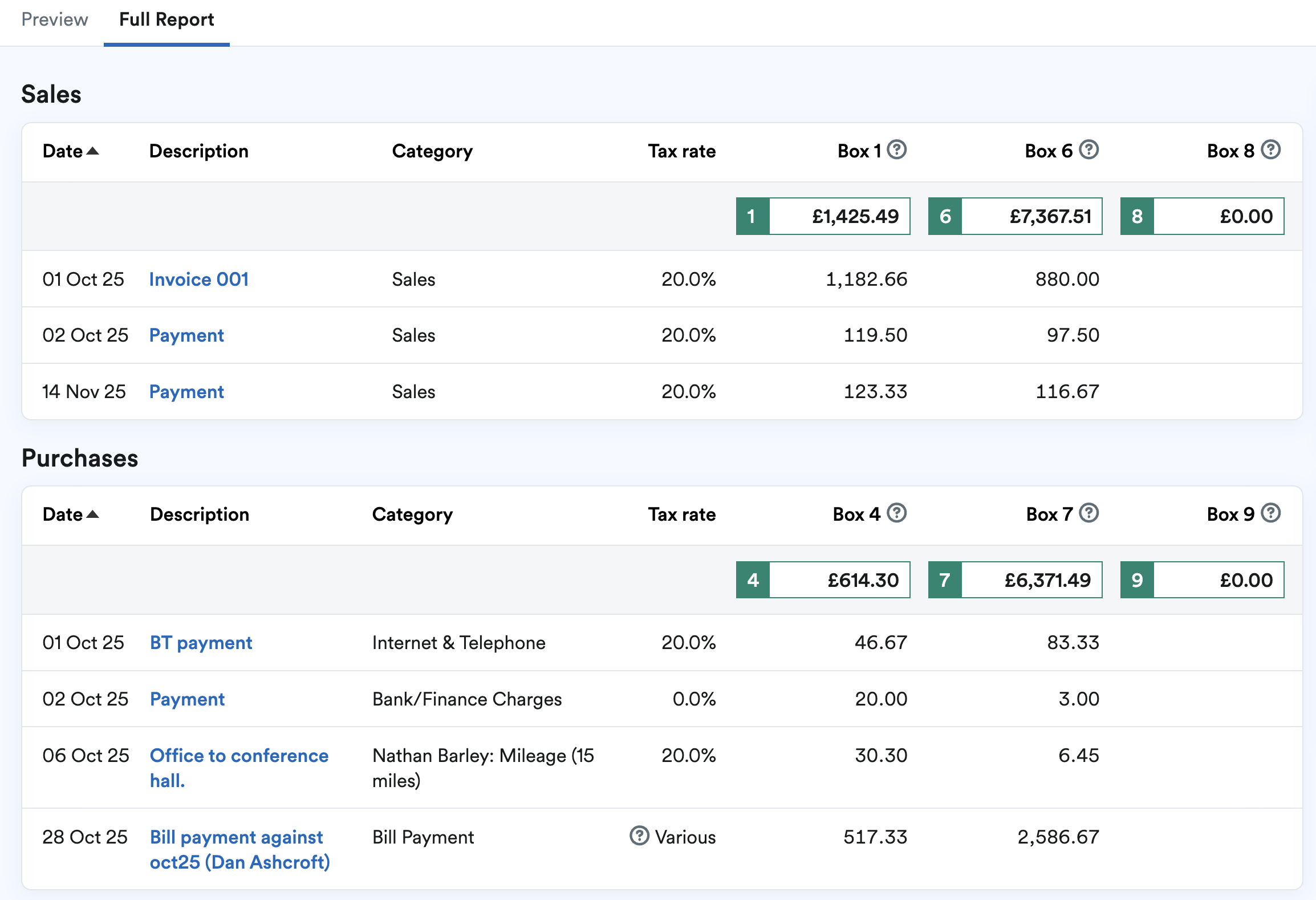 Example of a VAT full report