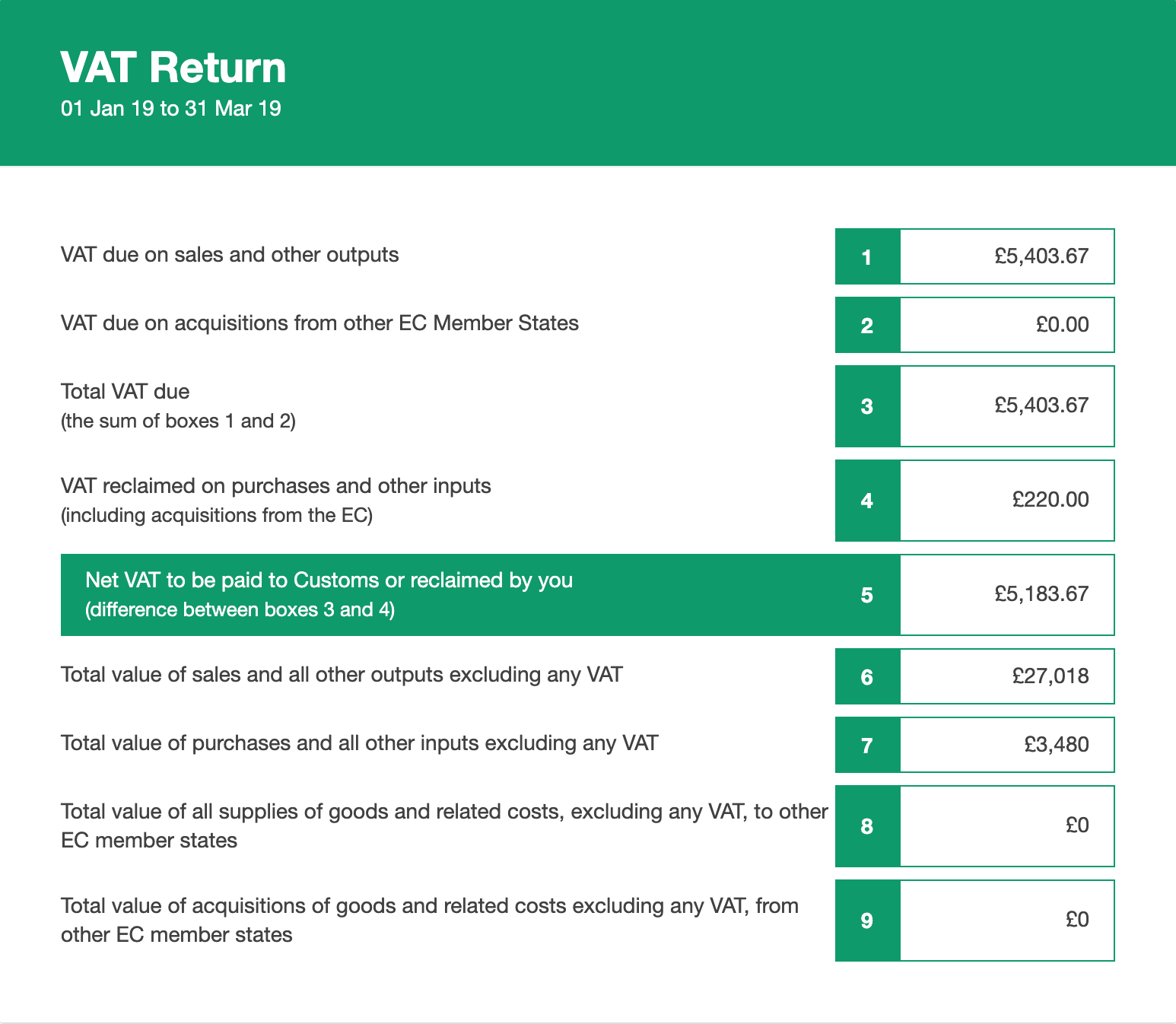 example of flat tax