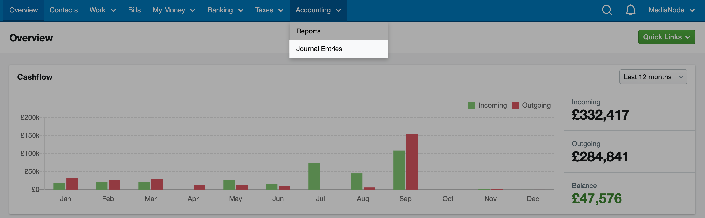 How to post journal entries FreeAgent