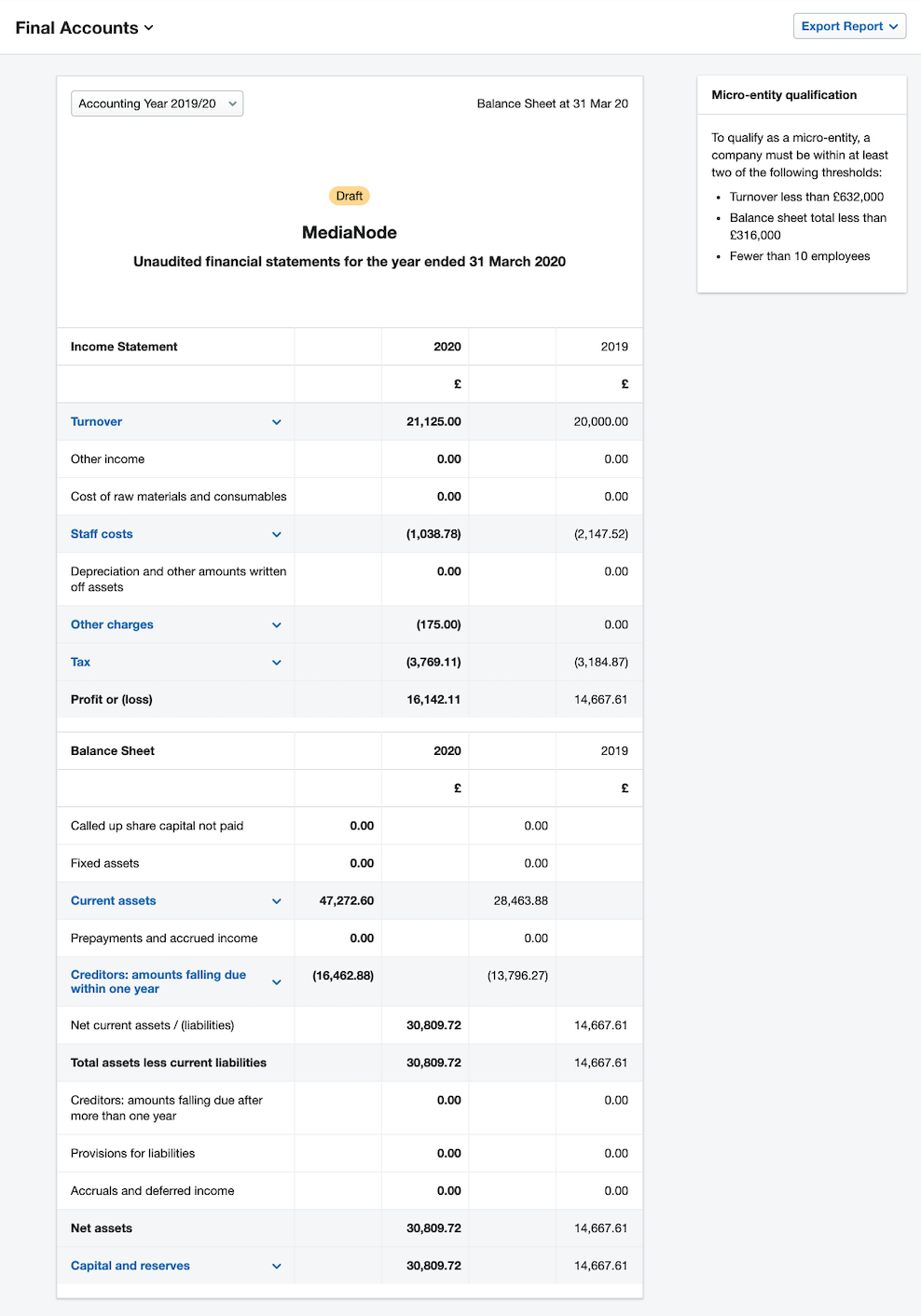 the-final-accounts-report-for-micro-entities-freeagent