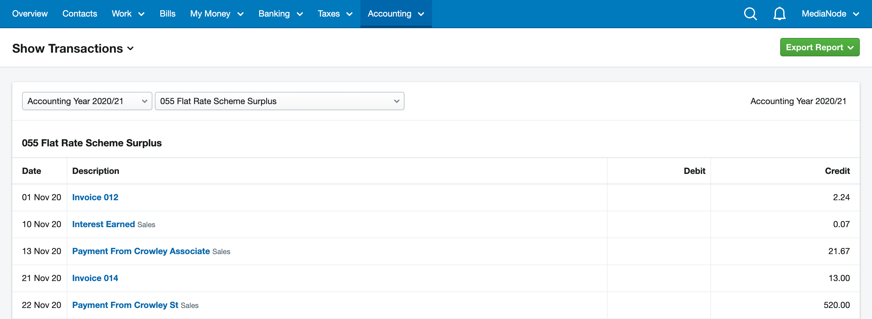 The Flat Rate Scheme (for accountants) – FreeAgent