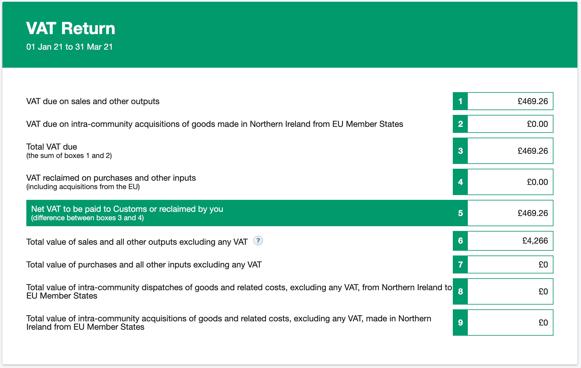 how-freeagent-supports-the-vat-flat-rate-scheme-frs-freeagent