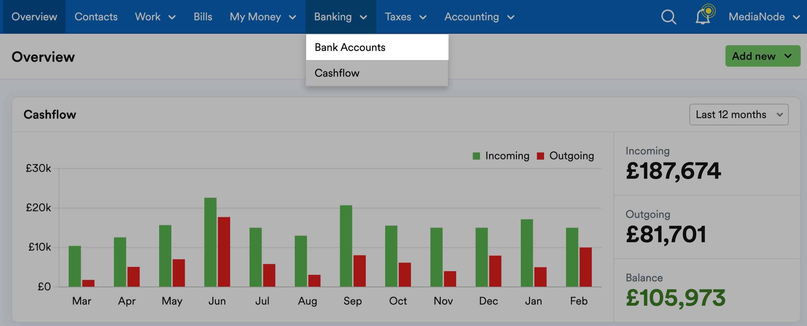 'Bank Accounts' highlighted under 'Banking' drop down menu on Overview page.