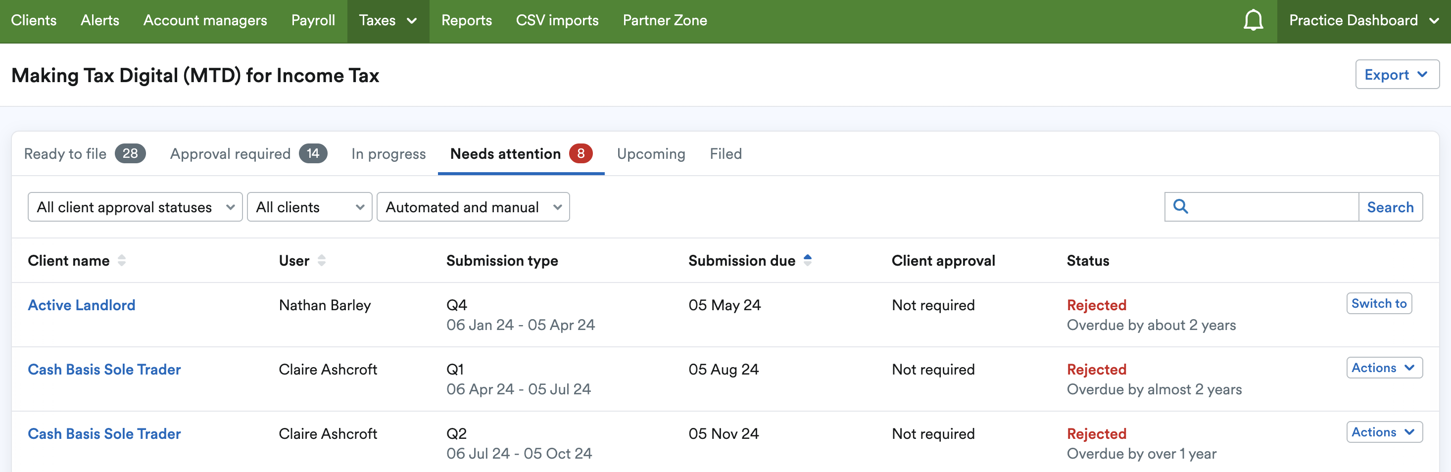 'Needs attention' tab with list of submissions.