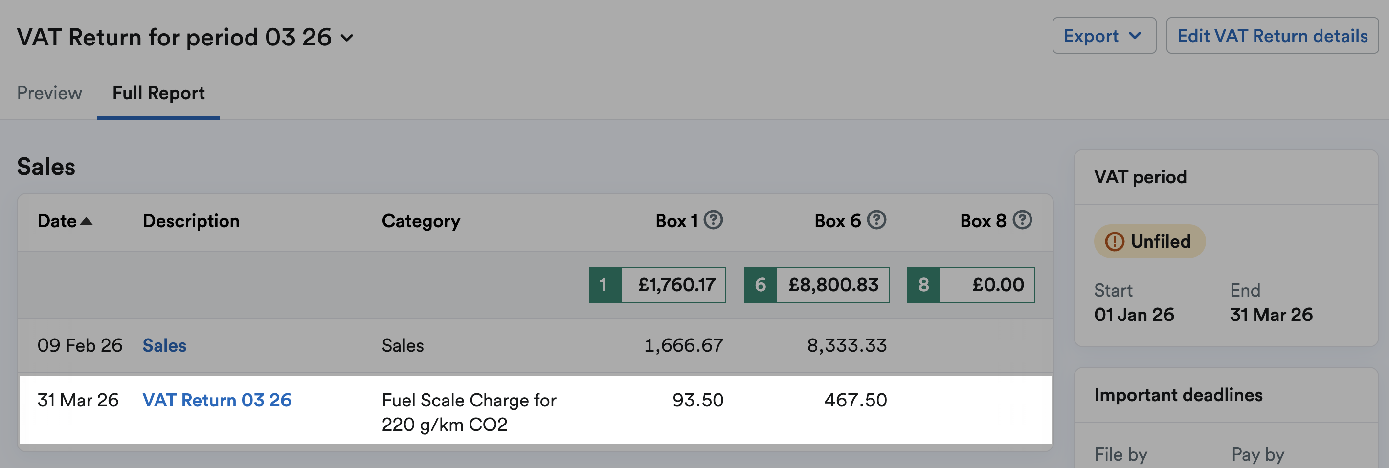 Fuel Scale Charge entry highlighted on the VAT return